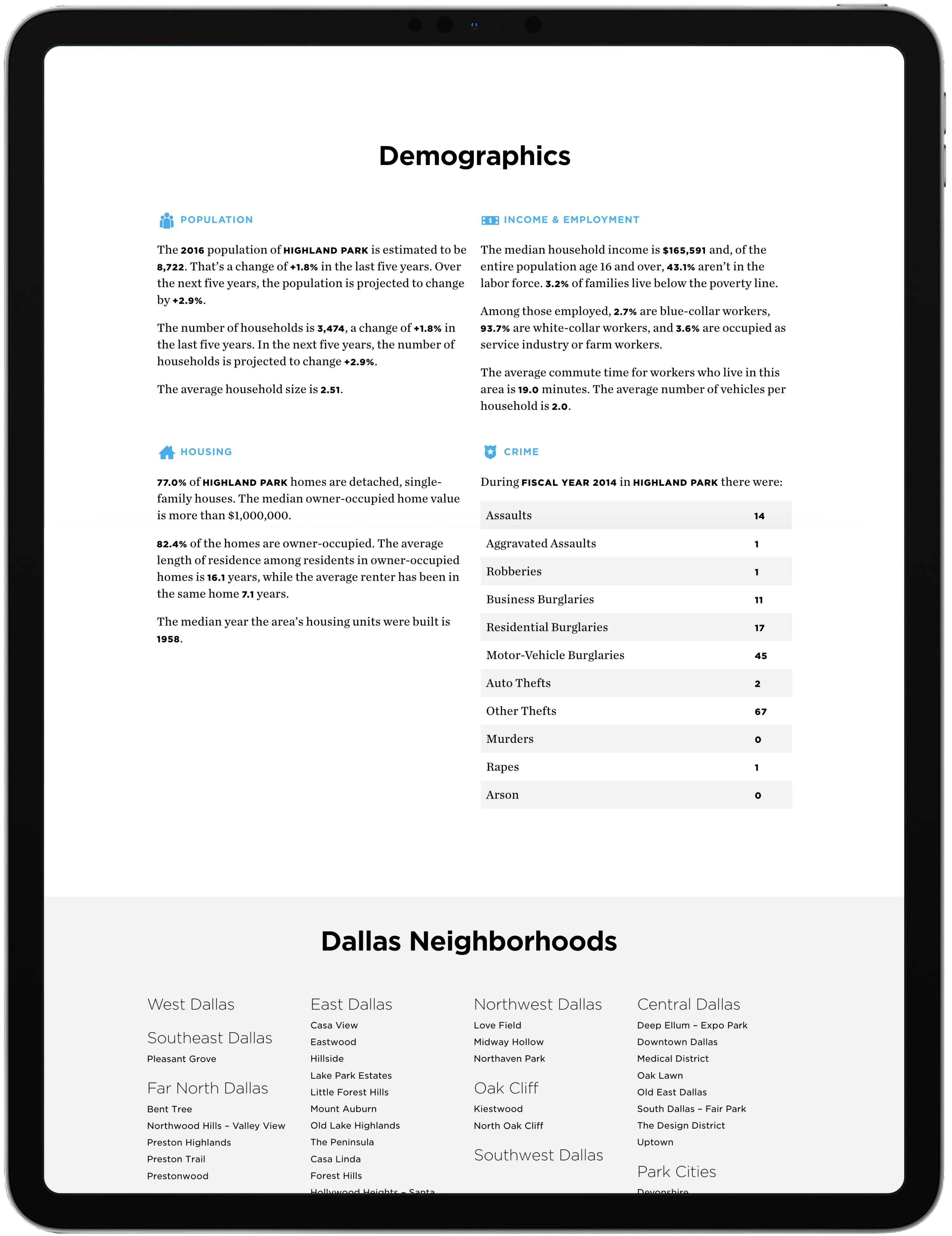 Neighborhood Guides - Demographics